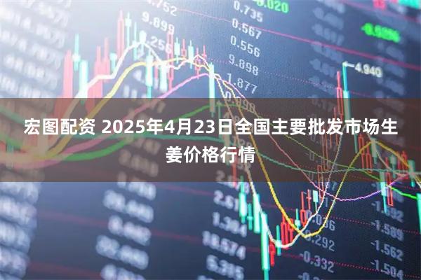 宏图配资 2025年4月23日全国主要批发市场生姜价格行情